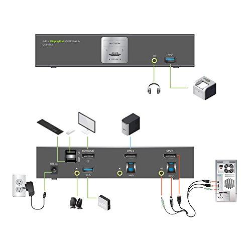IOGEAR IOGEAR 2-Port 4K UHD DisplayPort KVMP Switch with USB 3.0 Hub (TAA Compliant)