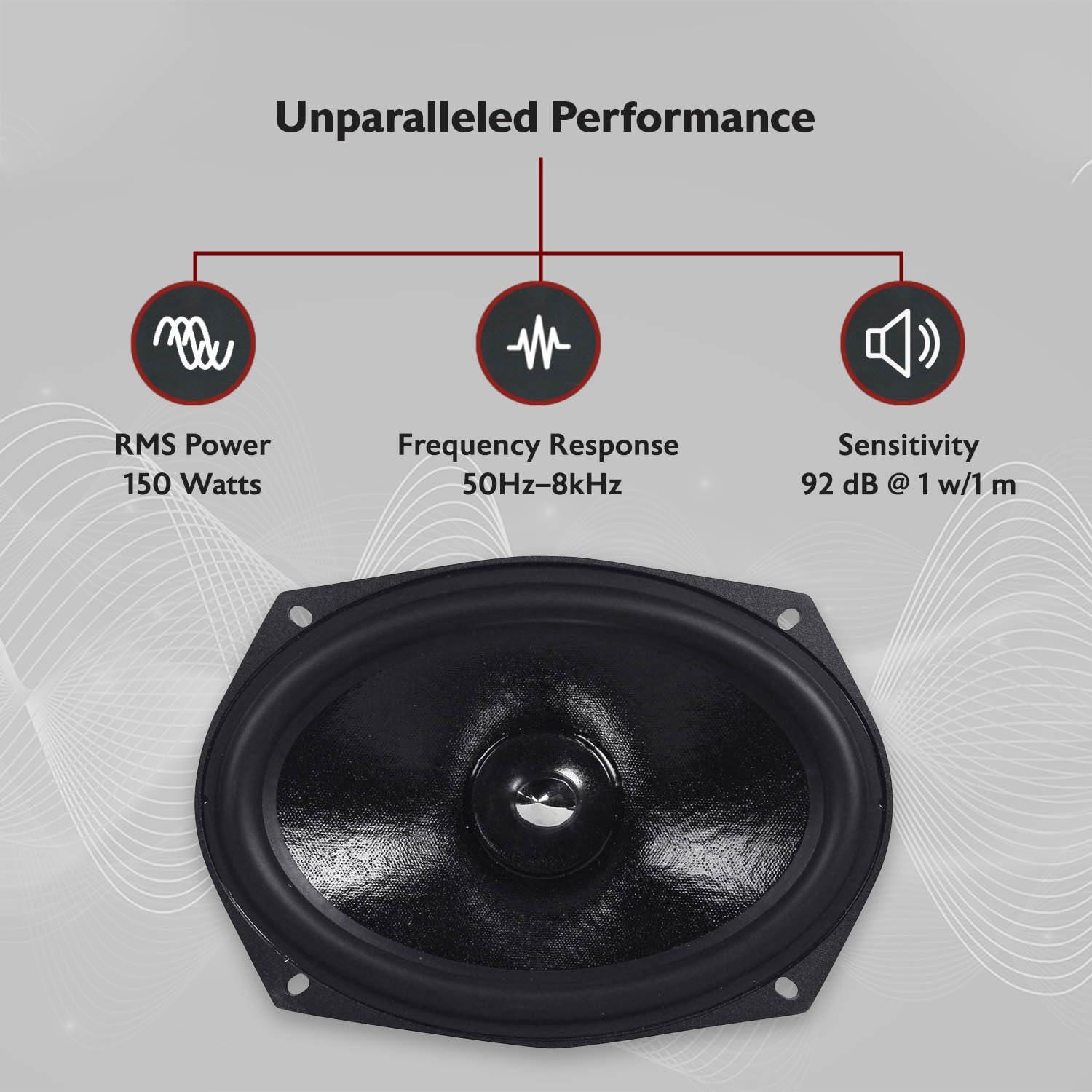 Rockville Rockville RVL69W Competition 6x9\" Woofer, 300W Peak/150W RMS, 4 Ohm, Double Stacked Magnet, Butyl Rubber Surround, Perfect for Mid-Bass and Lows