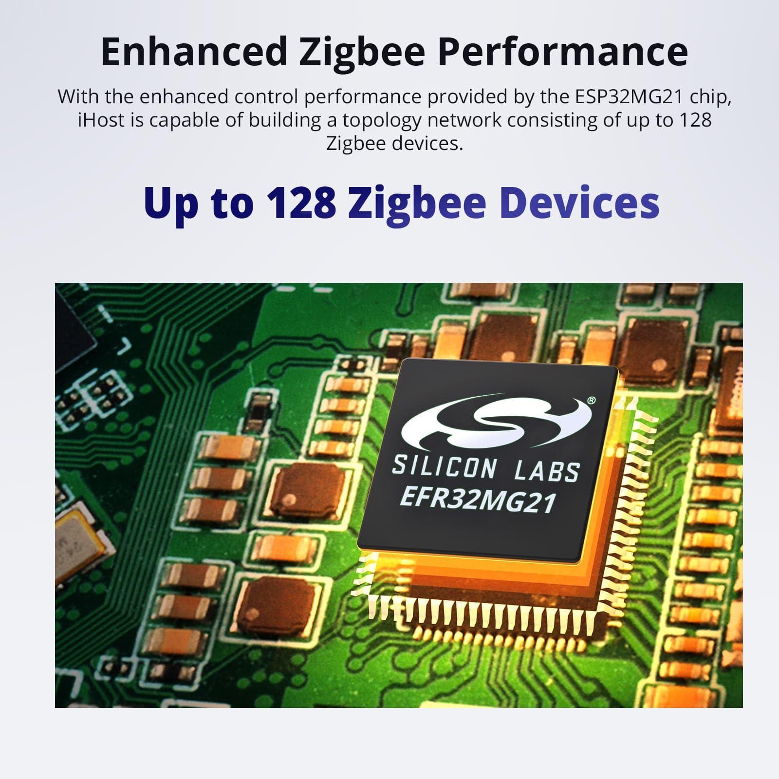 SONOFF SONOFF iHost Smart Home Hub, 2G Central Control Gateway, Private Local Server for Secure Home Automation, LAN&Zigbee Compatibility, Local Data Storage and Open API for Customization(RV1109 DDR4 2GB)