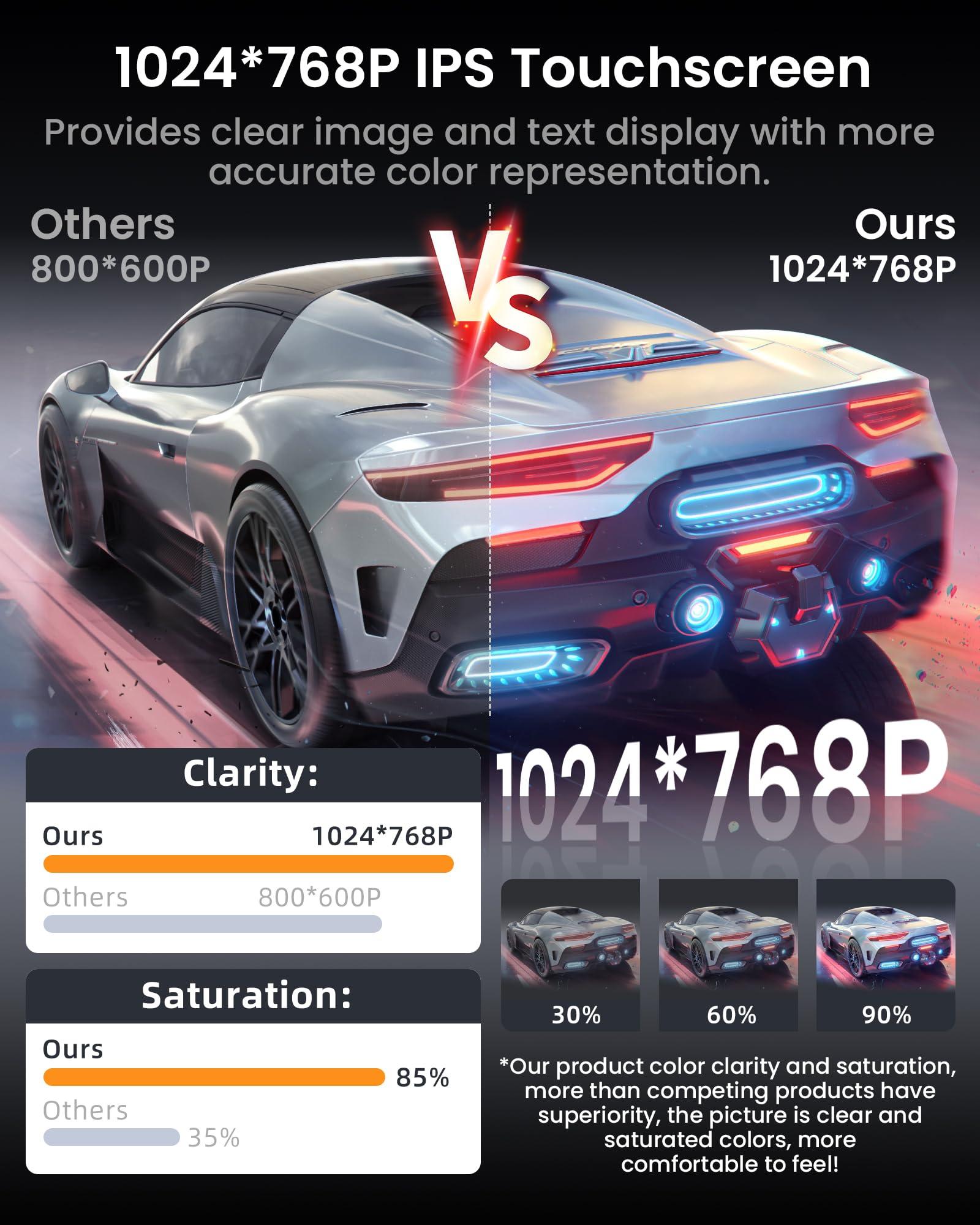 Fortdows 10.4 inches Android12(2+32GB) Car Stereo Ford Focus Car Stereo Radio Upgrade 2012-2018 with Touch Screen 1024 * 768 DSP Auto Stereo Radio with GPS Bluetooth WiFi, Backup Camera