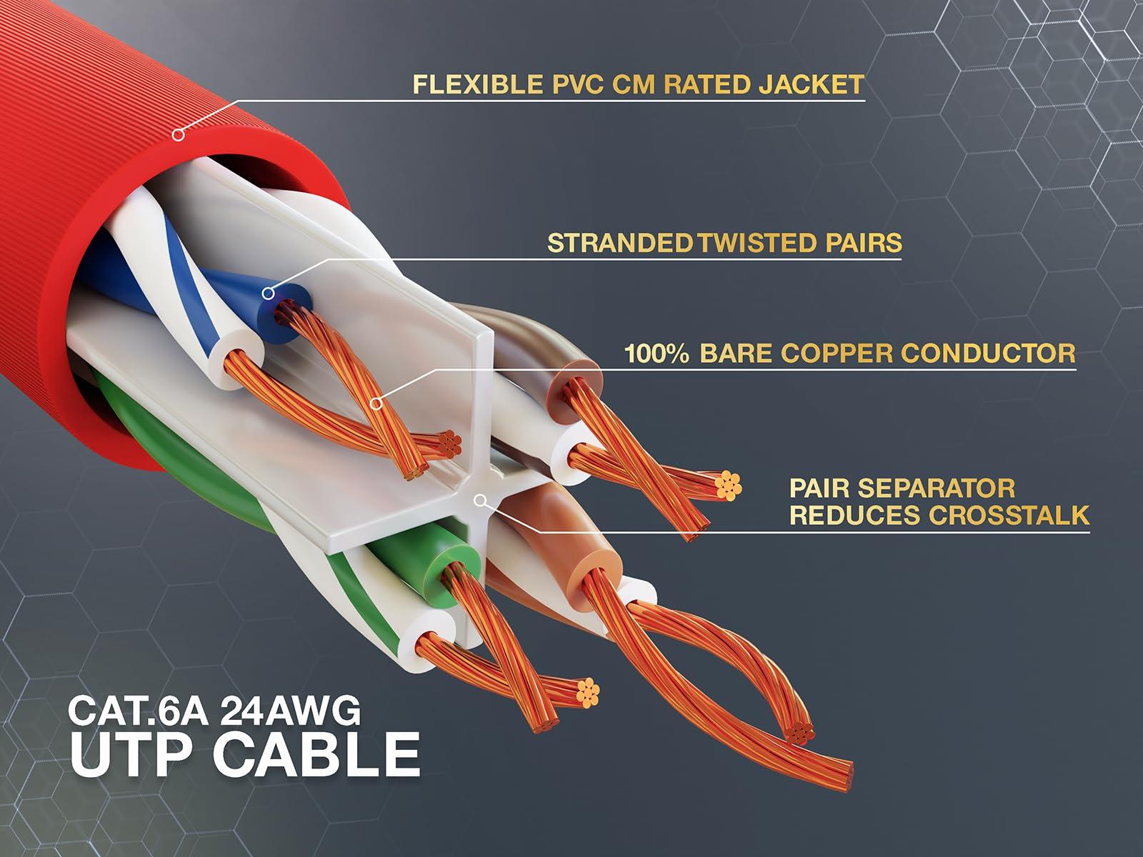Cable Leader CableLeader 25ft Red Cat6a 500 MHz UTP Snagless Ethernet Network Patch Cable