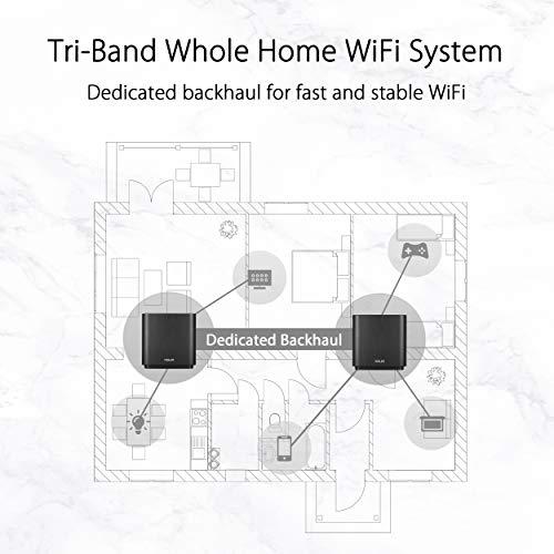 ASUS ASUS ZenWiFi AC Whole-Home Tri-Band Mesh System (CT8 2 Pack Charcoal) Coverage up to 5,400 sq.ft, AC3000, WiFi, Life-time Free Network Security and Parental Controls, 4X Gigabit Ports, 3 SSIDs