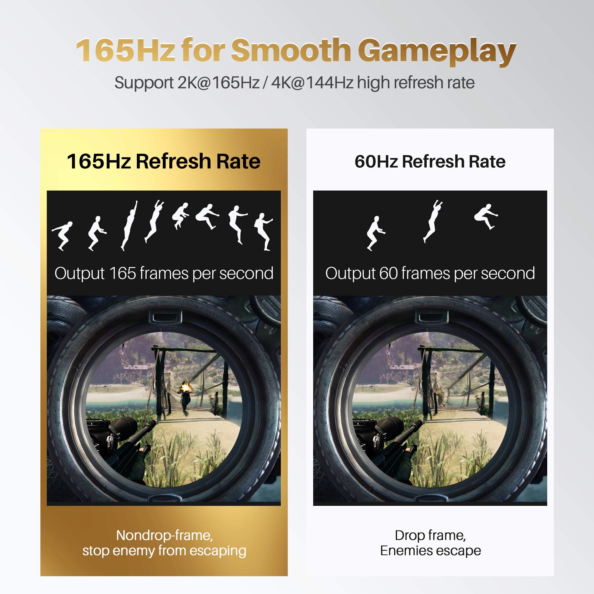 GearIT GearIT DisplayPort to DisplayPort Cable 1.4 (8K@60Hz, 4K@144Hz, 2K@165Hz), 16.5 Feet, 1 Pack