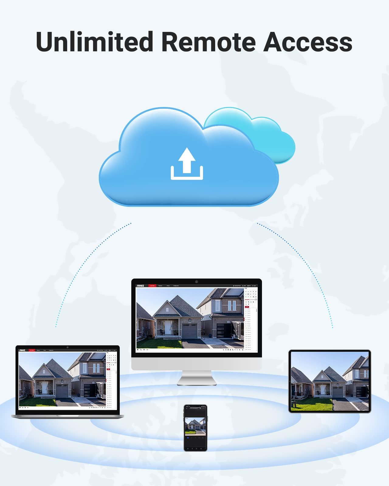 ANNKE ANNKE 32CH Surveillance Camera System, 32 Channels H.265+ 3K Lite DVR, 32PCS 1080P Outdoor CCTV Turret Cameras with Smart Color Night Vision, AI Human/Vehicle Detection, 6TB HDD Included