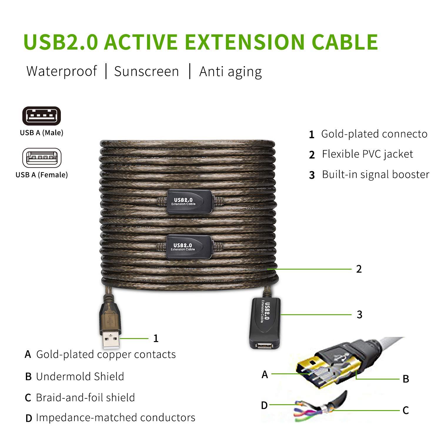 ggmty GGMTY 100 FT USB Extension Cable, USB 2.0 Type A Male to A Female Active Repeater Extension Cable 100ft, High Speed 480 Mbps