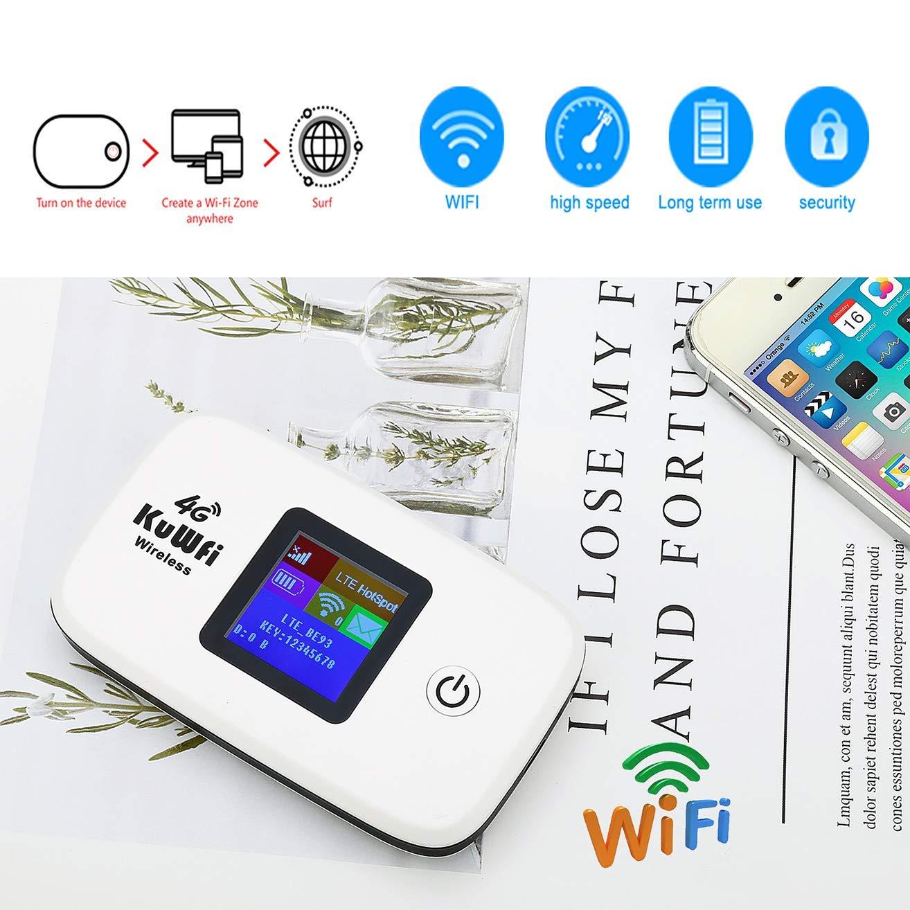 KuWFi KuWFi Mobile WiFi Hotspot and 2GB Prepaid 4G LTE SIM Card