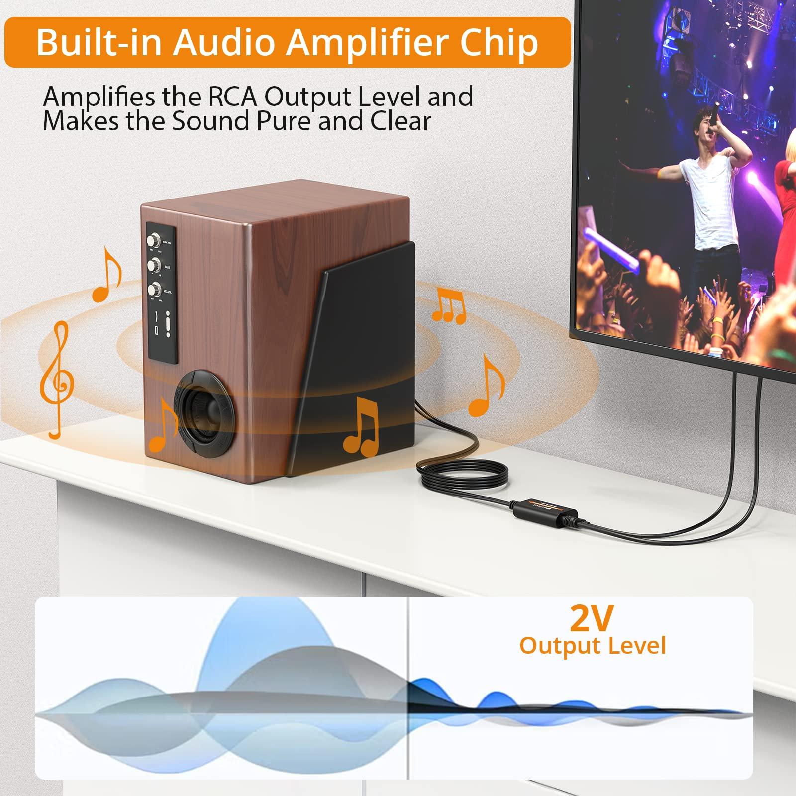 Neoteck Neoteck 192kHz DAC Converter 7ft/2.1m Optical to RCA Cable SPDIF to RCA Digital to Analog Converter with Built-in Audio Amplifier Chipset for HDTVs Set-Top Boxes DVD/Blu-Ray Players-Male Output