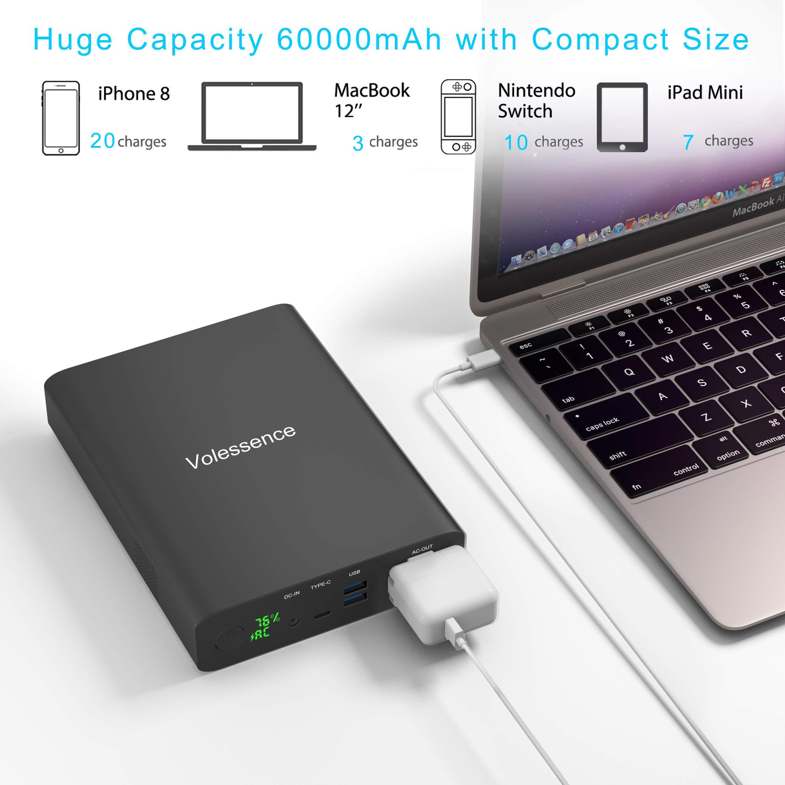 Volessence Volessence AC Outlet Portable Laptop Power Bank 110V 60000mAh 130W Laptop Charger & External Battery Pack for MacBook, Drone, Projector Phone Tablet Camera Travel