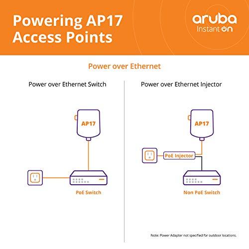 Aruba a Hewlett Packard Enterprise company HPE Networking Instant On Access Point AP17 2x2 WiFi 5 Outdoor Wireless Access Point | Power Source Not Included | US Model (R2X10A)