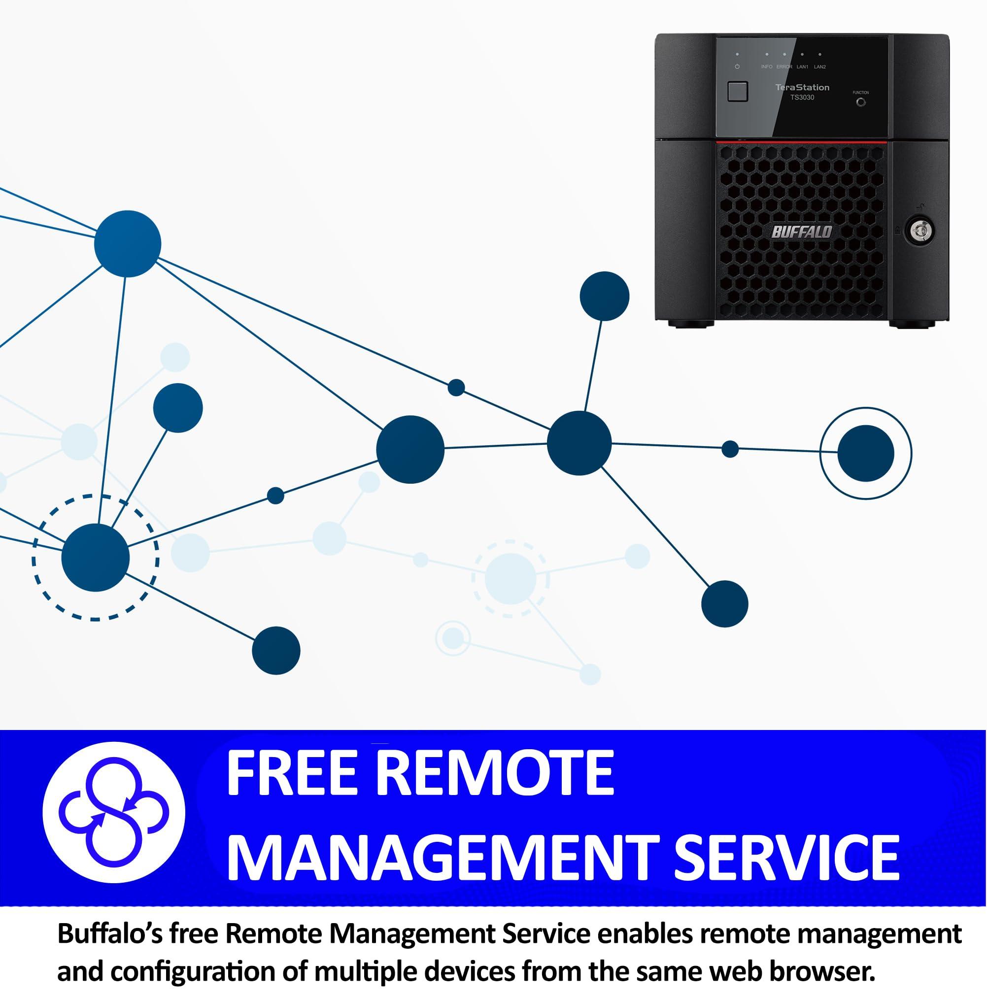 BUFFALO BUFFALO TeraStation 3230DN 2-Bay 16TB (2x8TB) Desktop Small-Med Business NAS w/Hard Drives Included