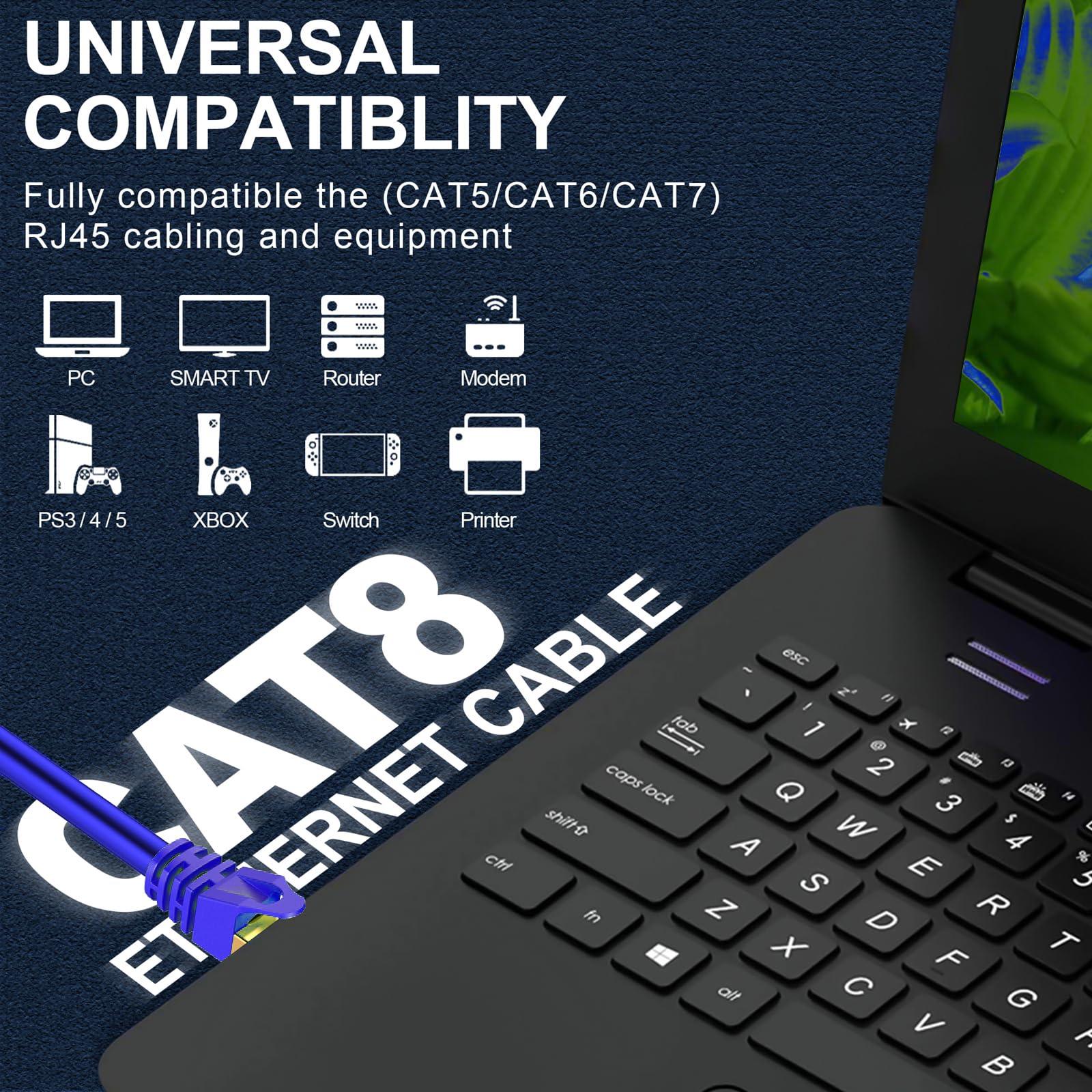 LEKVKM LEKVKM Cat8 Bulk Ethernet Cable 650FT Round S/FTP Outdoor&Indoor Heavy Duty High Speed Cat8 LAN Network Cable 40Gbps 2000Mhz Blue