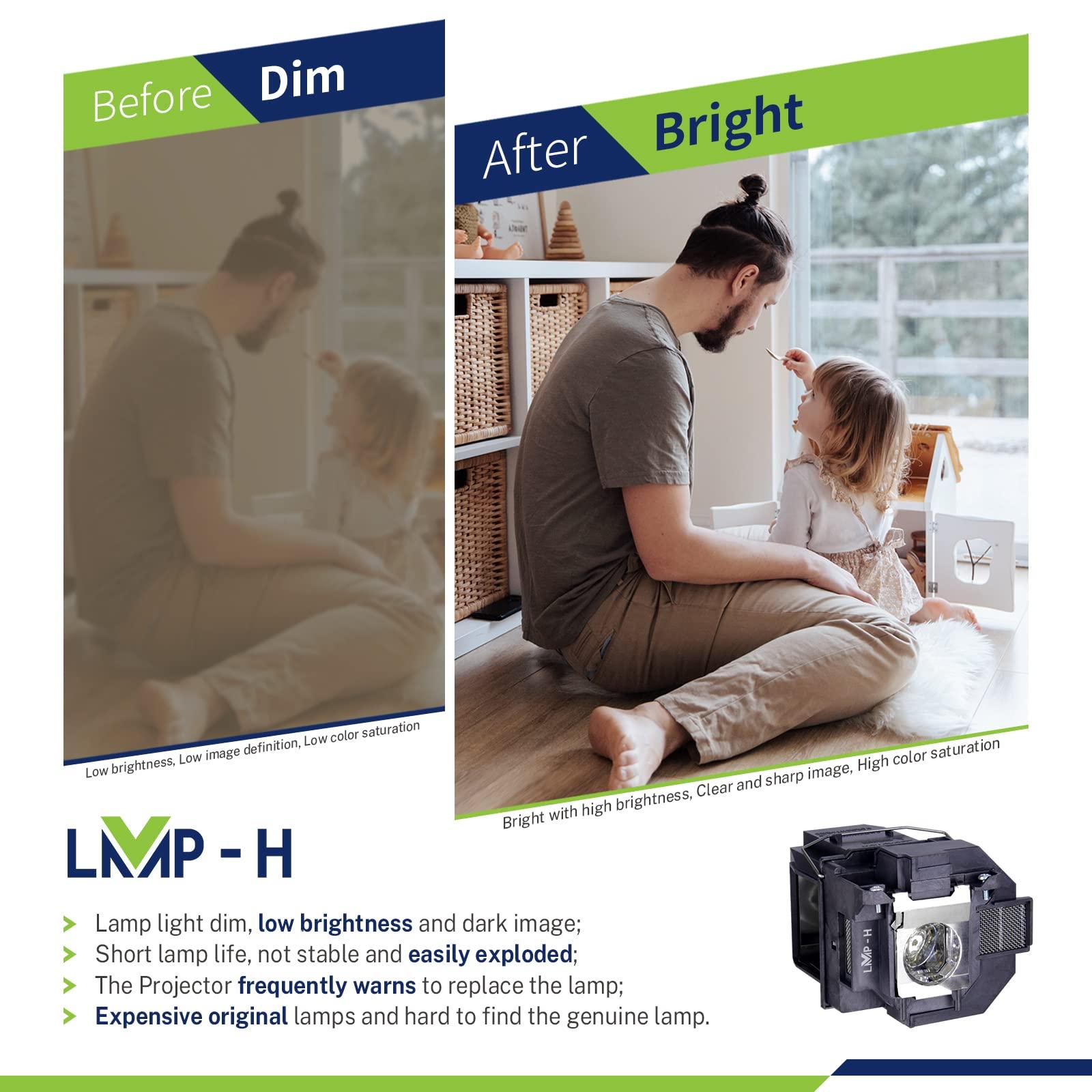 LMP-H LMP-H ELPLP95 Projector Lamp with Housing for Epson EB-2055 2155W 2245U 2250U 2255U 2265U 5510 5530U PowerLite 2155W 2250U 2265U 5510 5535U Replacement Projector Lamp