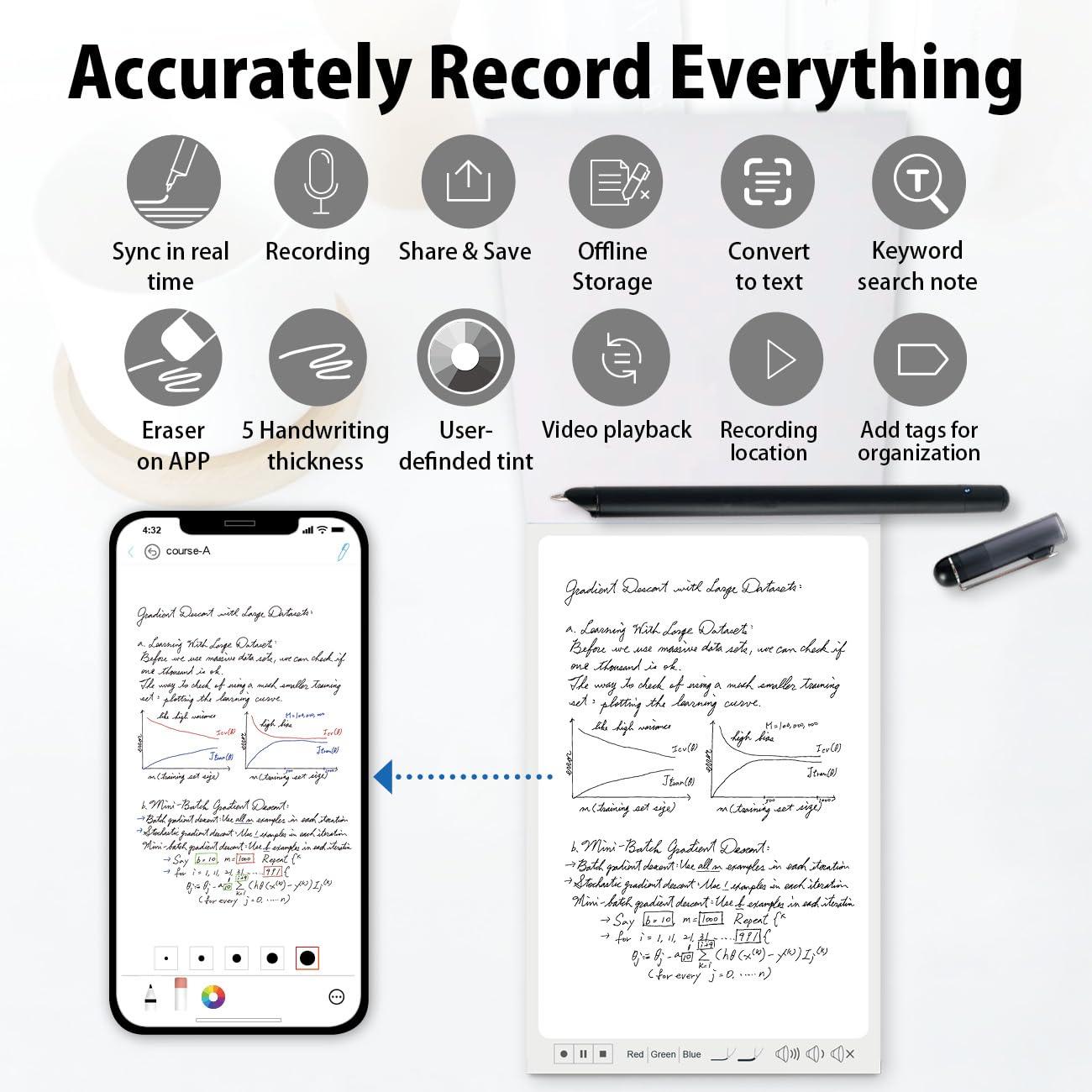 Ophayapen Ophayapen Digital Smart Pen+Small Notepad, Real-time Sync for Digitizing, Storing, and Sharing Paper Notes, Ideal for Note Taking, Drawing, Classroom, Meetings, Compatible with Android and iOS