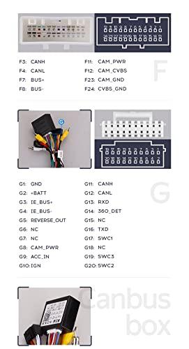Strpump Strpump 16pin Car Stereo Radio Power Harness Cable Wire Adapter Compatible for Toyota Camry RAV4 Corolla Tacoma Hilux Highlander Yaris Reiz Support OEM Camera USB Non JBL