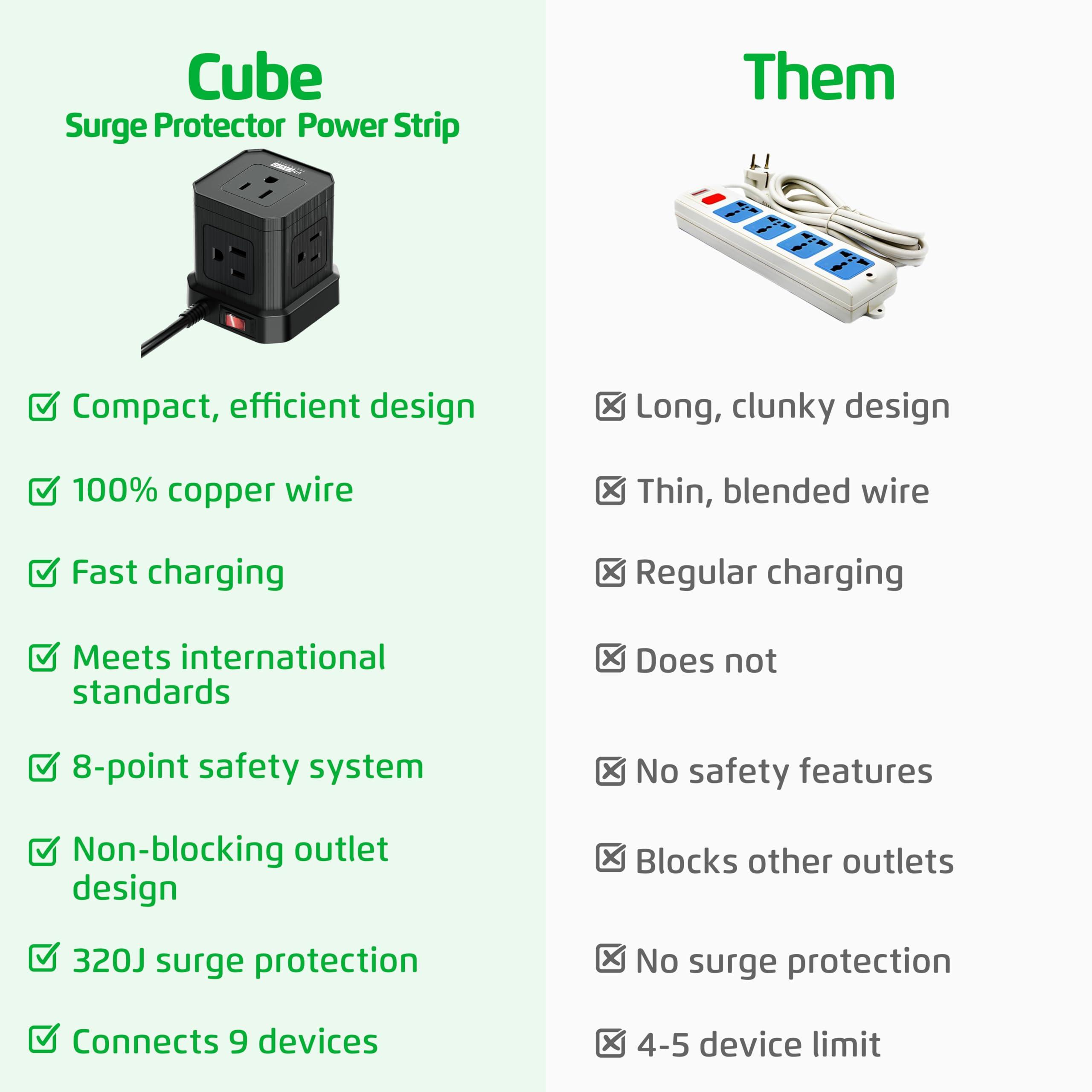 Uncaged Ergonomics Cube Power Strips with Surge Protection, 10ft Extension Cord with Multiple Outlets, 5 AC Plugs + 3 USB + 1 USB-C Fast Charging Power Strip with USB Ports, Mountable On/Off Switch Charging Station