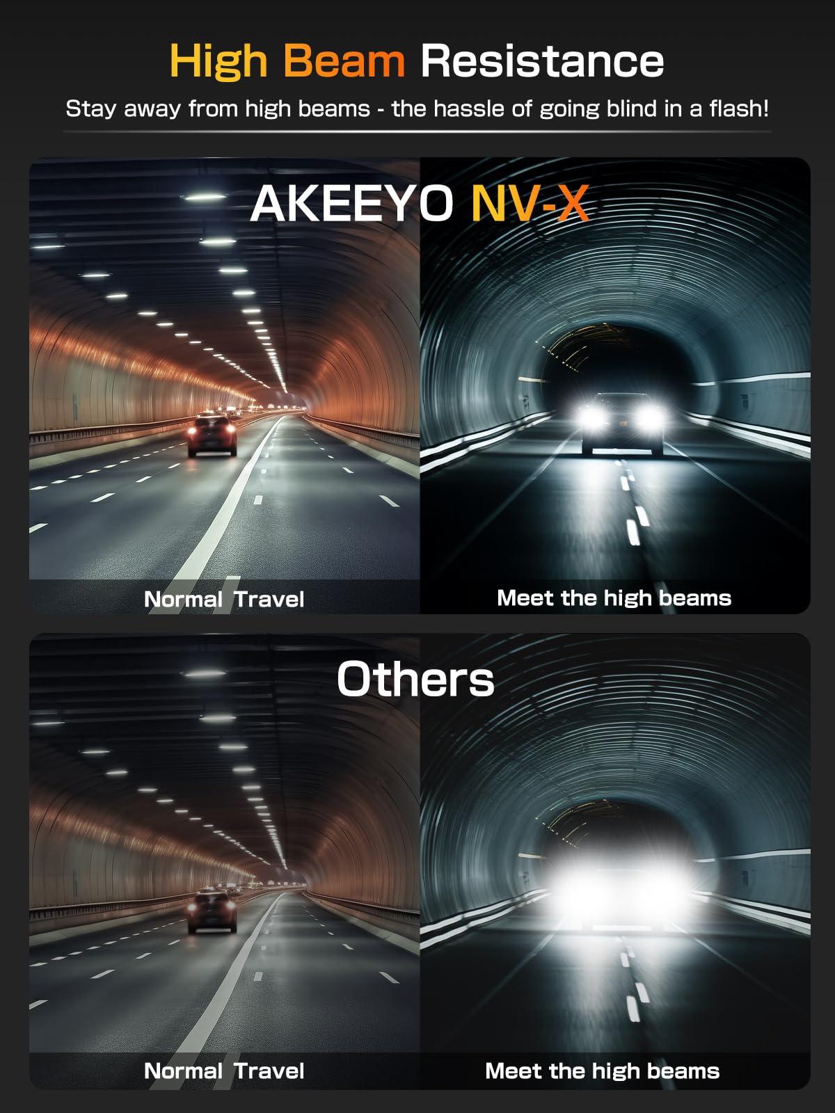 AKEEYO Super Night Vision Rear View Mirror Camera with F1.0 Aperture LensAI Vision RadarBSD HDR/WDRTouch Screen Smart Mirror Dash Cam, Free 32GB Card & GPS,12\" Backup Camera AKEEYO NV-X