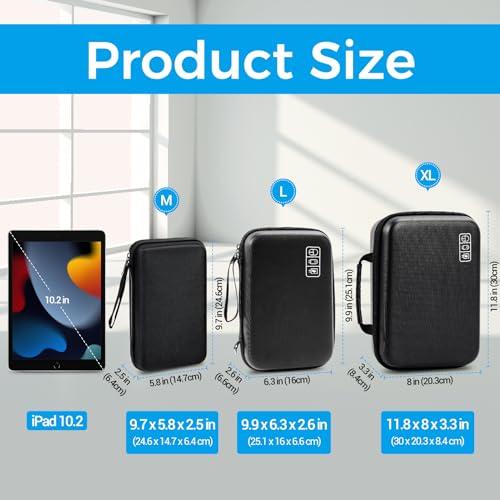 ProCase ProCase Hard Travel Electronic Organizer Case for MacBook Power Adapter Chargers Cables Power Bank Apple Magic Mouse Apple Pencil USB Flash Disk SD Card Small Portable Accessories Bag -L, Blue