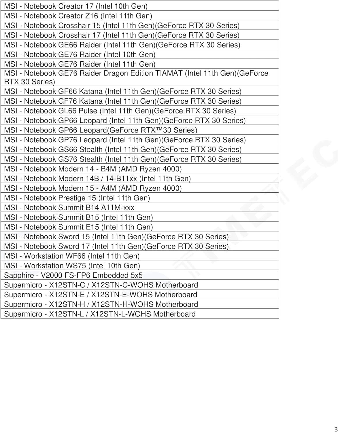 Timetec Timetec 64GB KIT(2x32GB) DDR4 3200MHz Compatible for Dell Gaming Laptops PC4-25600 Non-ECC Unbuffered 1.2V CL22 2Rx8 Dual Rank 260 Pin SODIMM Gaming Laptop Notebook PC Computer Memory RAM