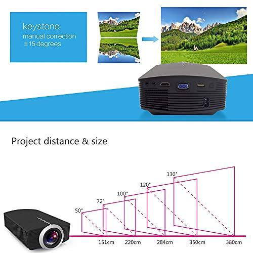 FDINUDIGUHTTYYYY YG500/YG510 Mini Projector Support 1080P 1800Lumen Portable LCD LED Projector Home Cinema USB Beamer Bass Speaker ( Size : YG510 ) ( )