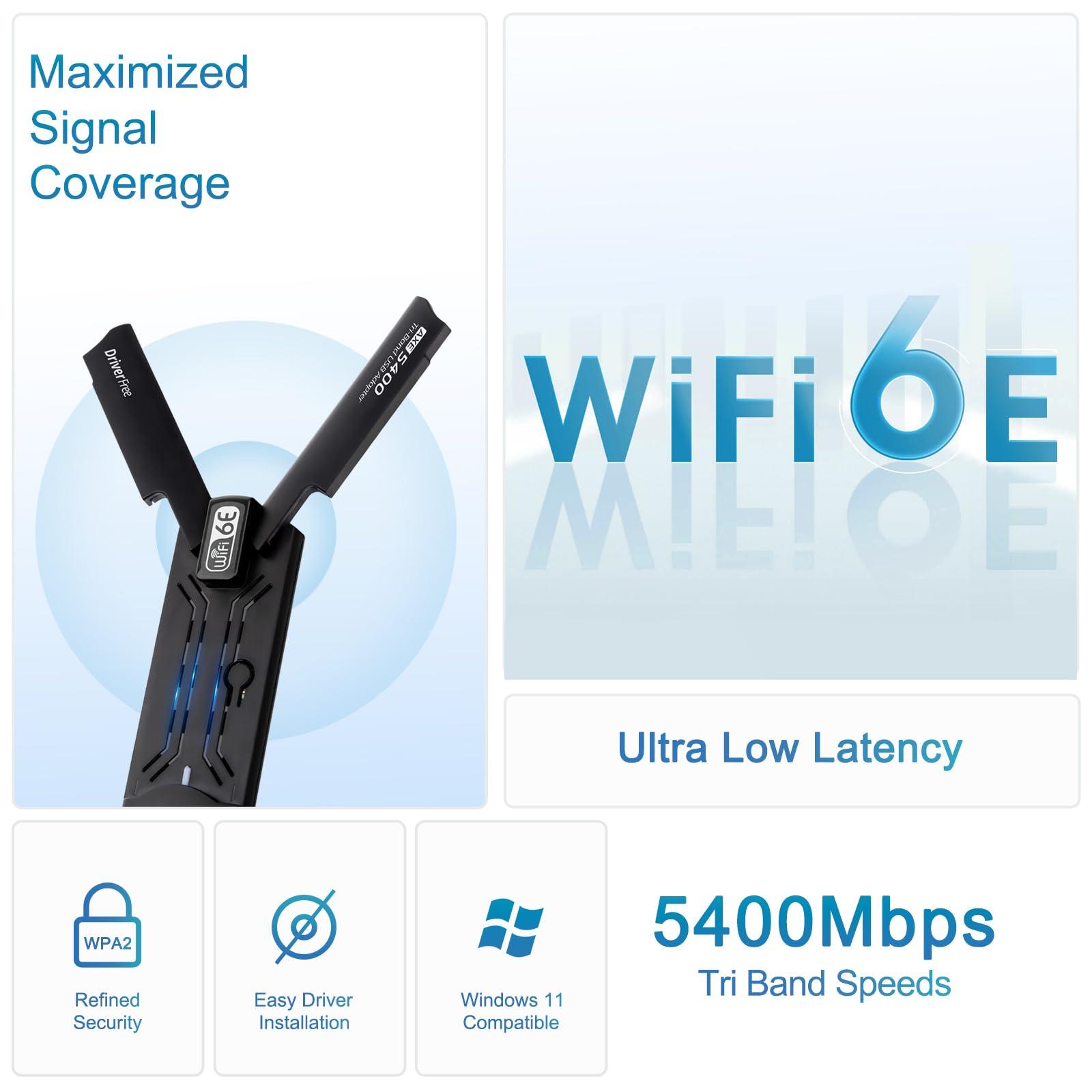 TODAAIR USB WiFi 6E AdapterAX5400Mbps Tri Band 2.4GHz/ 5GHz/6GHz Wireless Network Adapter for PCUSB 3.0Supports Windows 10/11, Black, WD-AXE5400F