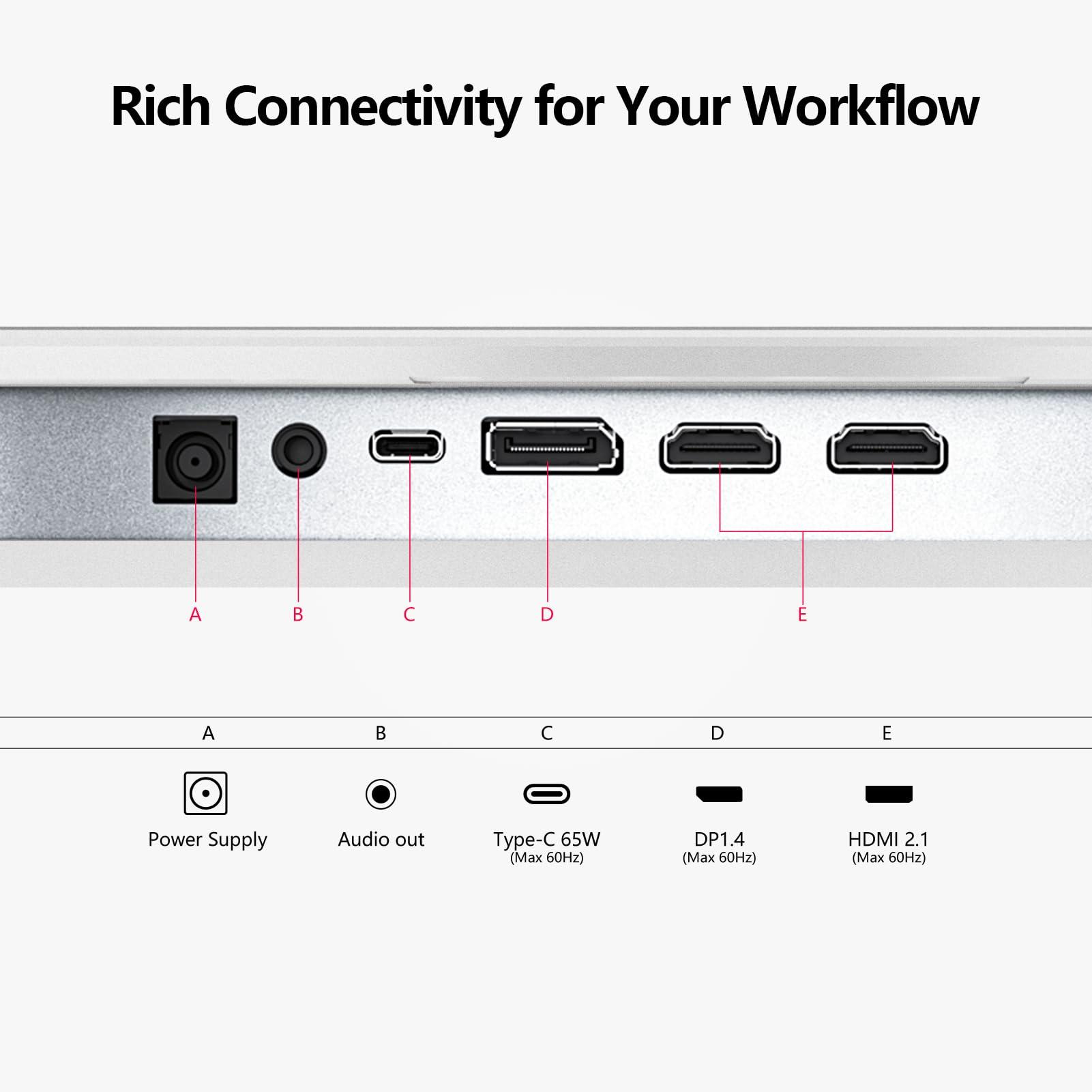 INNOCN INNOCN 27\" Mini LED 4K Monitor, HDR1000, 99% DCI-P3 99% sRGB, 1.07B Colors, IPS, USB-C, HDMI 2.1, DP, Speakers, Auto Brightness, Height Adjustable, Mountable, White