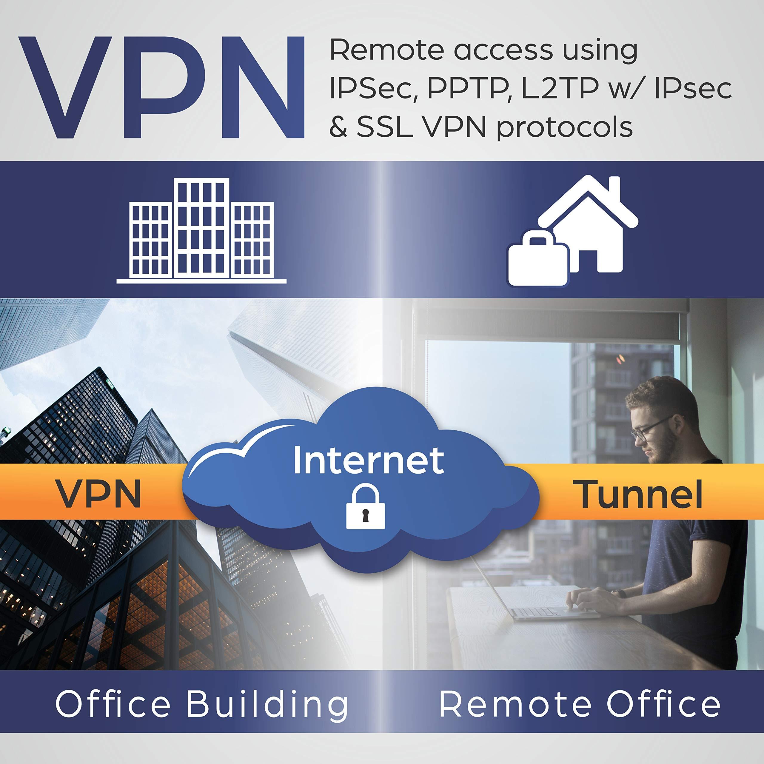 TRENDnet TRENDnet AX1800 Dual-Band WiFi 6 Gigabit Dual-WAN VPN Router, Small Business, Virtual Private Network, Inter-VLAN Routing, QoS, 2.5G Support, Pre-Encrypted Wireless, Black, TEW-929DRU (Pack of 1)