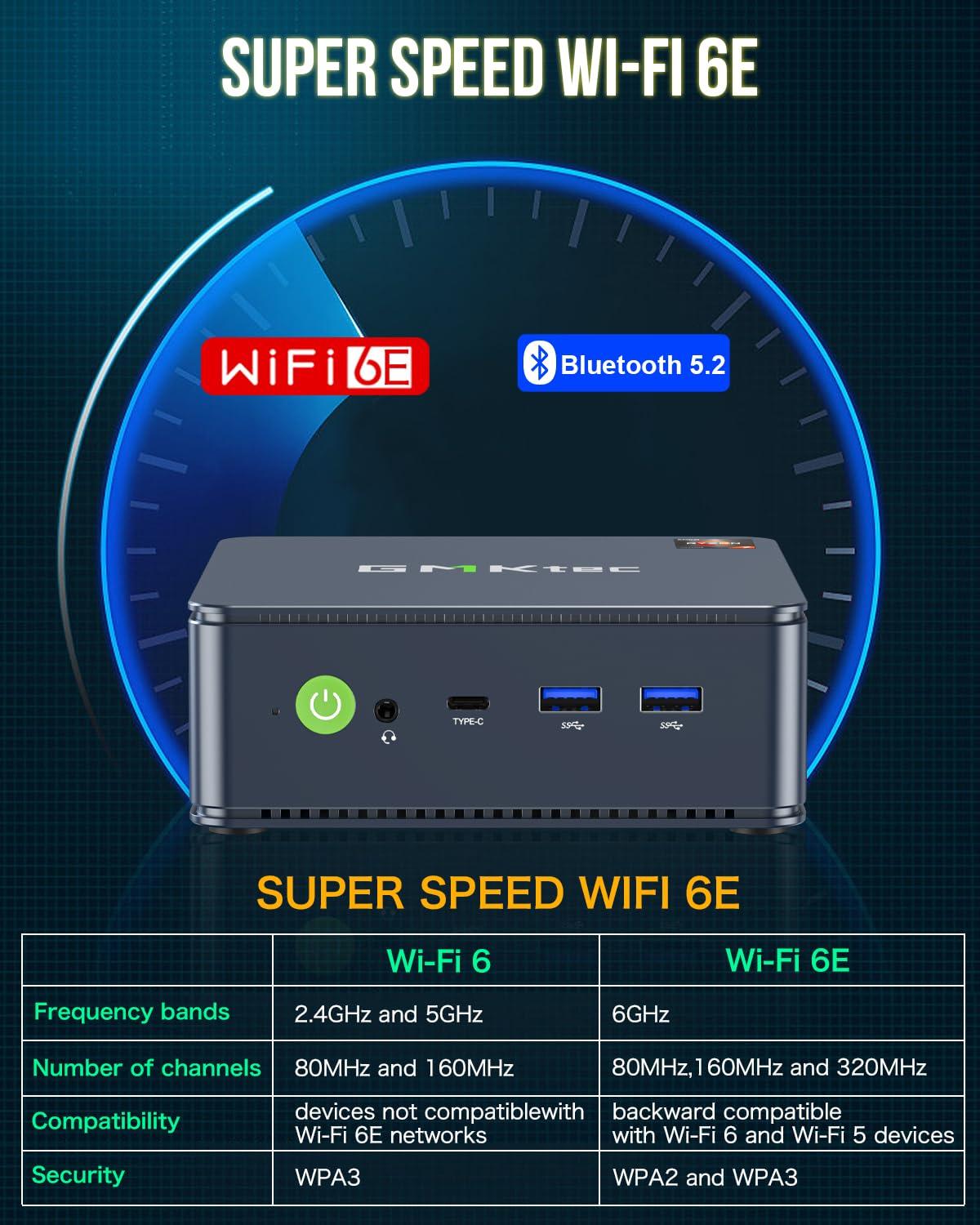GMKtec GMKtec Mini PC AMD Ryzen 7 5825U (Turbo 4.5GHz) Dual NIC 2.5G Gaming Desktop Computers 16GB DDR4 512GB SSD Dual LAN 2.5G/ WiFi 6E, USB3.2, USB-C, BT 5.2, DP, HDMI, Dual Fan