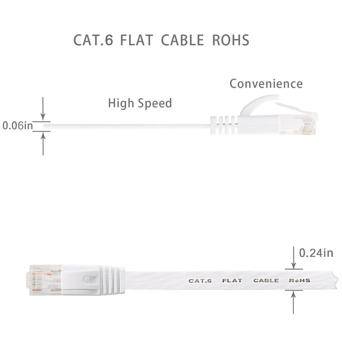 Jadaol Jadaol Cat 6 Ethernet Cable 50 ft, Outdoor&Indoor 10Gbps Support Cat8 Cat7 Network, Flat High Speed RJ45 Internet LAN Computer Solid Patch Cord with Clips for Router, Modem, PS4/5, Xbox, Gaming, White
