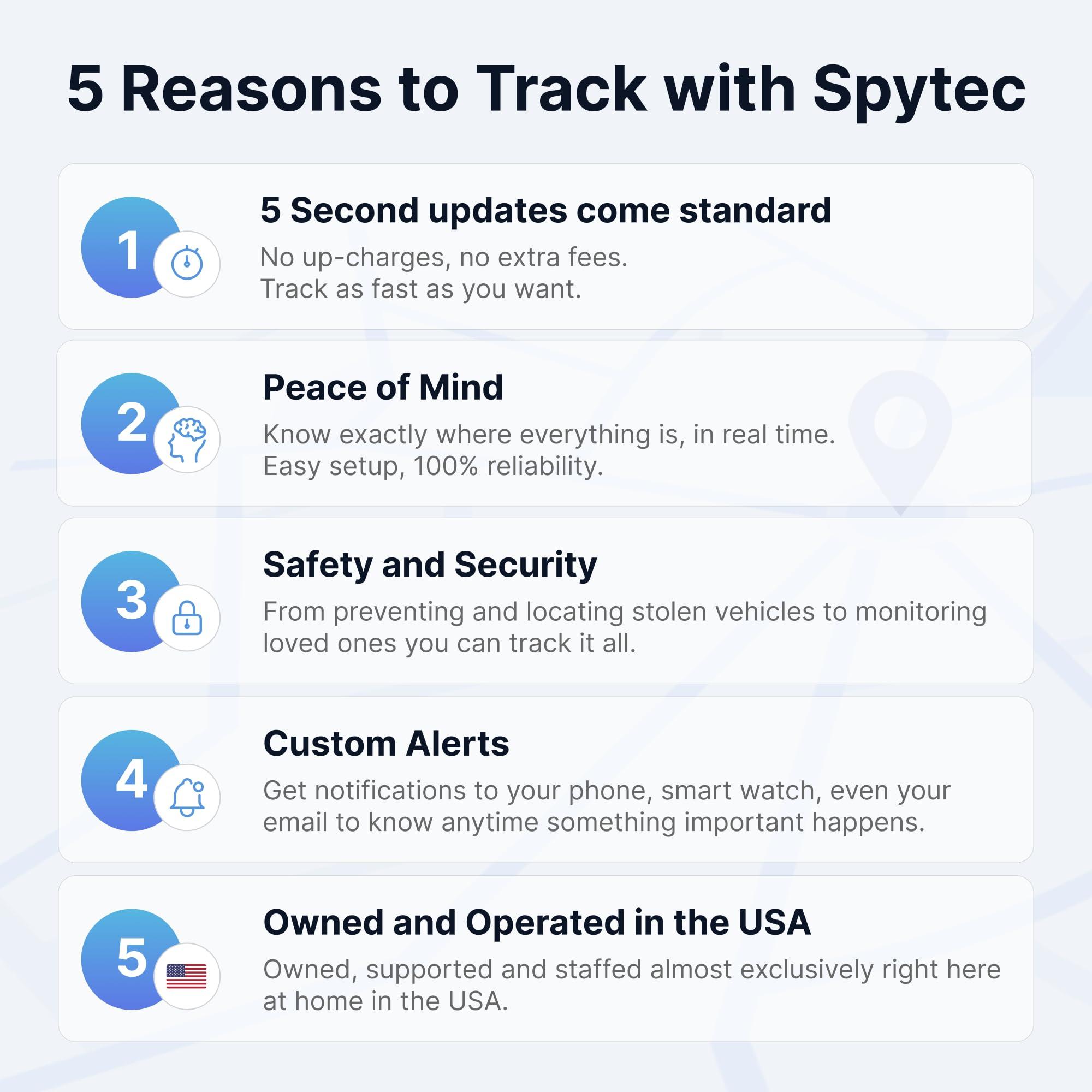 Spy Tec (2 Pack) Spytec GPS Smart Mini GPS Tracker for Vehicles Cars Trucks Loved Ones, Fleets, Hidden Tracker Device for Vehicles with Unlimited US and Worldwide Real-Time Tracking App - USA Made Tech