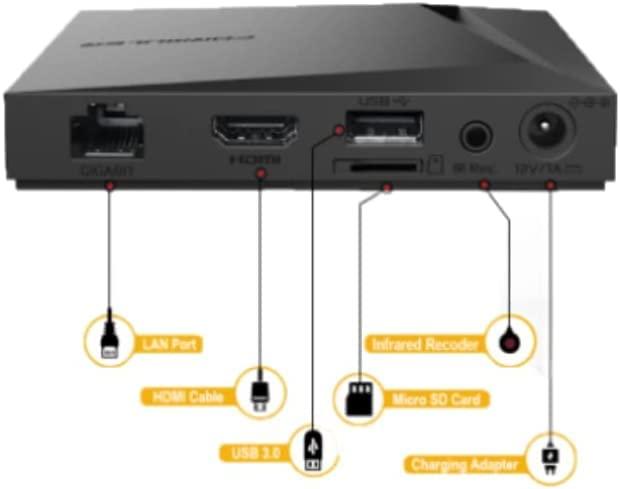 Formuler Formuler Z11 Pro Max 4K Android 11 Dual Band 5G Gigabit LAN 4GB Ram 32GB Storage with Premium IR1 Remote Control | Bonus 4K High Speed HDMI Cable