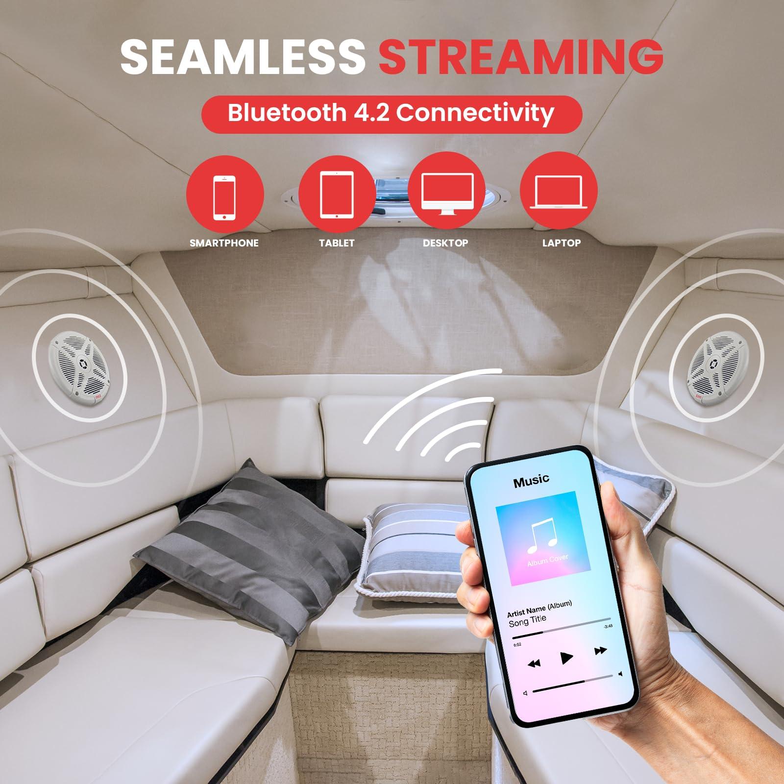 Pyle 6.5 Inch Bluetooth Marine Speakers - 2-way IP-X4 Waterproof and Weather Resistant Outdoor Audio Dual Stereo Sound System with 600 Watt Power and Low Profile Design - 1 Pair - Pyle PLMRBT65W (White)