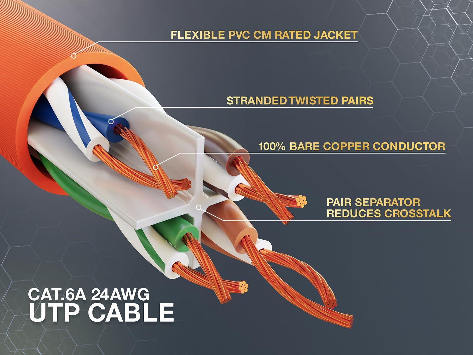Cable Leader Cable Leader 10 ft Cat6a 500 MHz UTP Snagless Ethernet Network Patch Cable, Orange