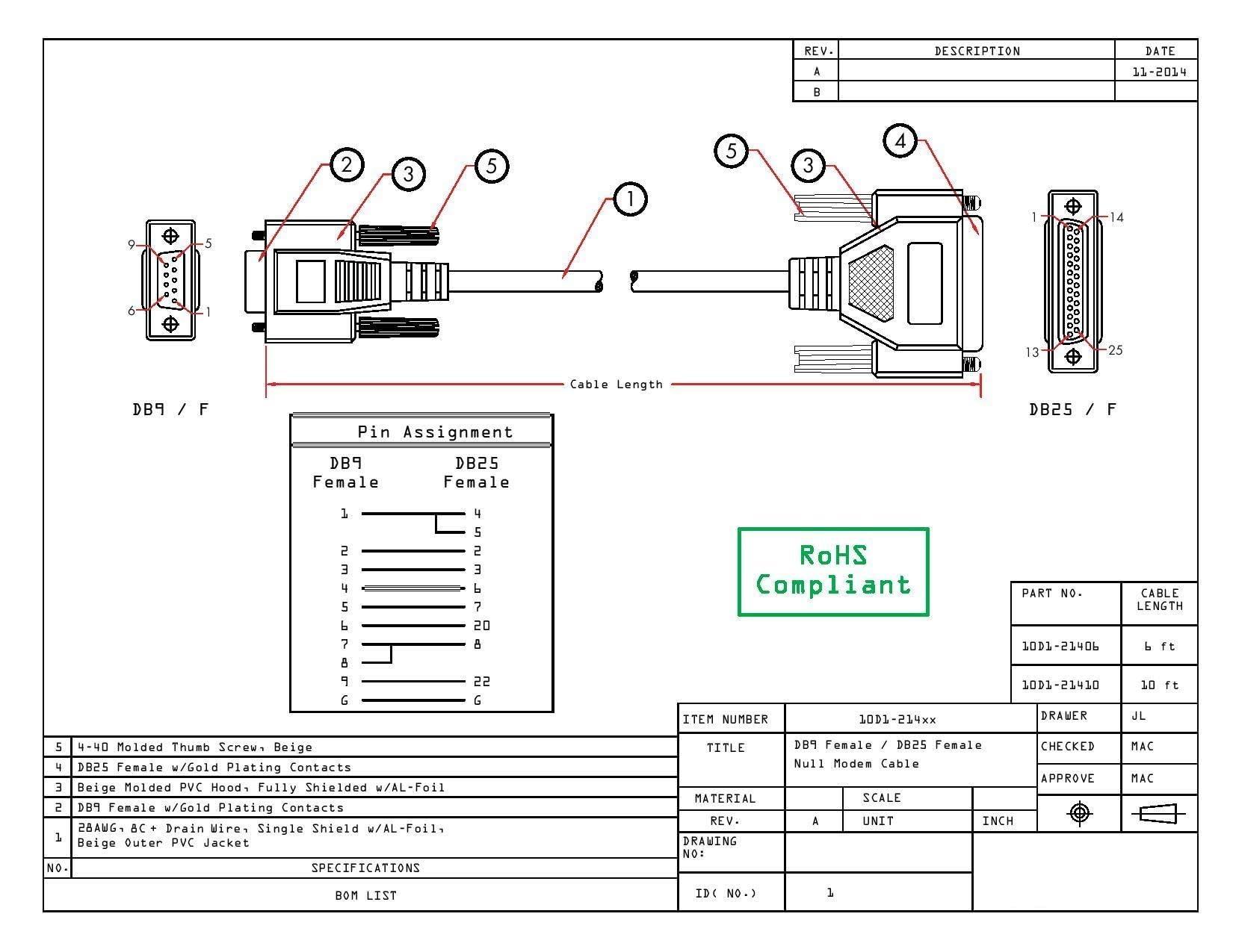 CableWholesale CableWholesale Null Modem Cable, DB9 Female to DB25 Female Serial Cable, UL Rated, 8 Conductor, Beige, DB9 Female to DB25 Female Serial Null Modem Cable, 6 Feet