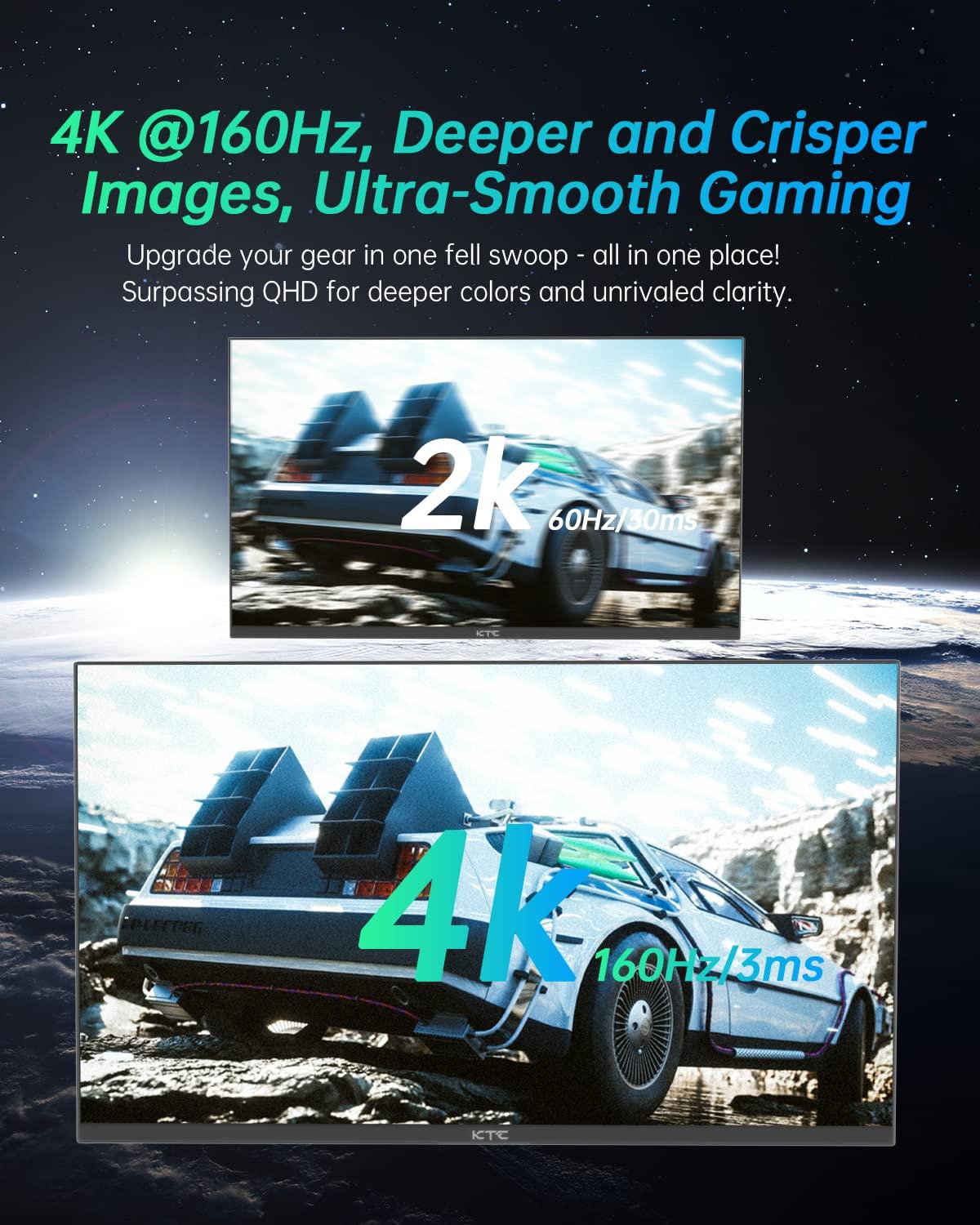 KTC KTC 27 Inch 4K Gaming Monitor, Mini LED Monitor, Fast IPS, HDR1000, Built-in Speakers, HDMI2.1, DP1.4, Type-C 90W, 160Hz/144Hz Computer Monitor, Vesa Wall Mount PC Monitor