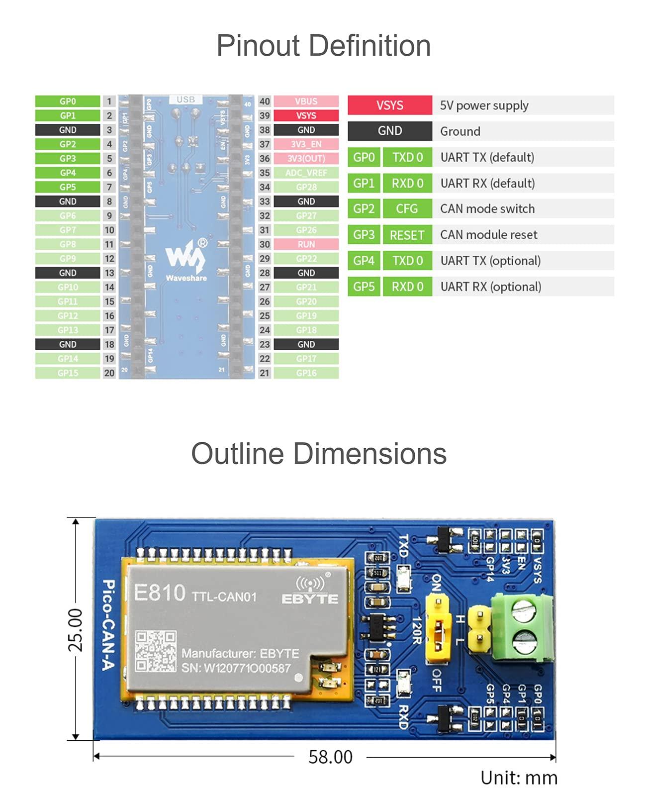 waveshare waveshare CAN Bus Module for Raspberry Pi Pico, UART to CAN Converter Incorporates E810-TTL-CAN01 Can Transceiver, Enabling Reliable Long Range Communication for Raspberry Pi Pico