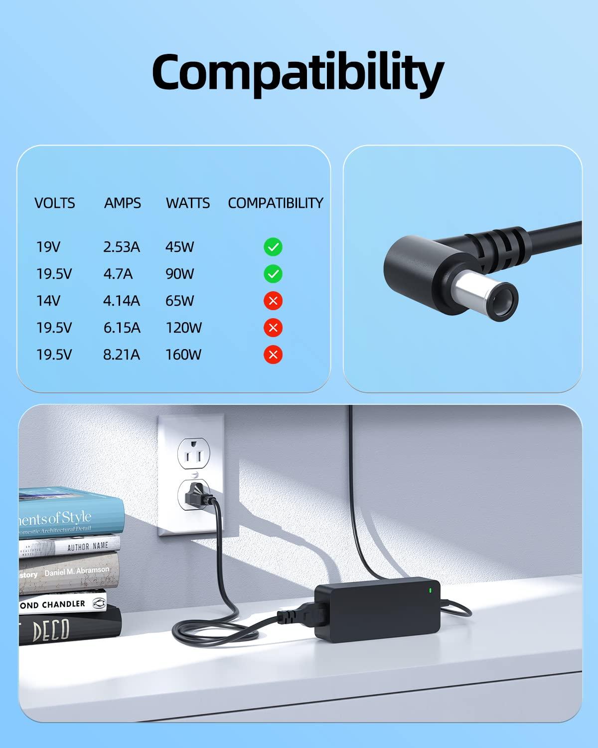 Superer 90W AC Charger Fit for LG-Monitor 27 32 34 inches 32GN650-B/GP850-B/GN63T/27GP83B 27GP850/GP83B-B/UK580-B 29WP50S 32GK60W/UP50S/UP50S-B/GN63T-B 34GP63A-B/WP65C-B STB-6500 Power Supply Adapter Cord
