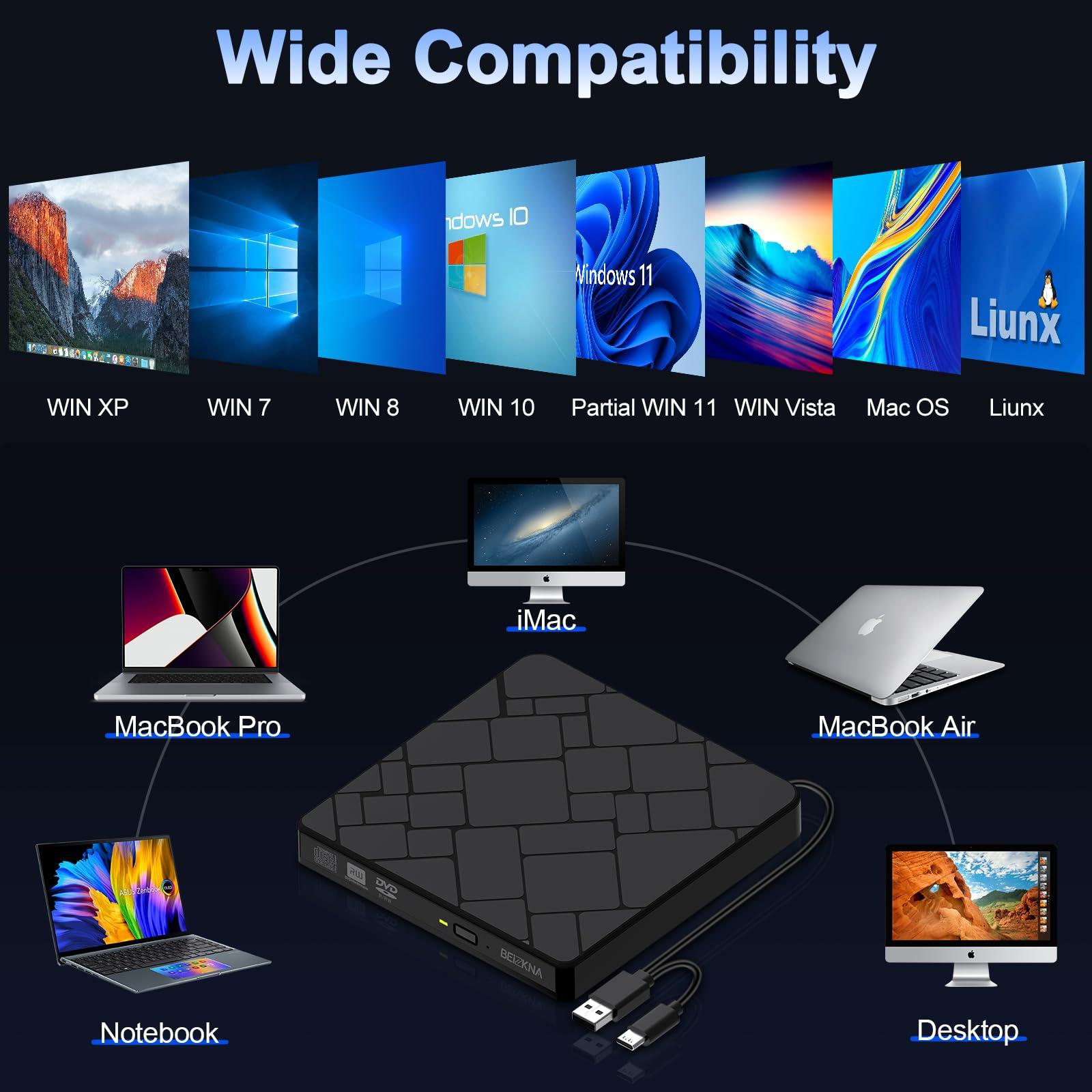 Beizkna External CD DVD Drive for Laptop USB 3.0 & Type-C Portable CD DVD Player for CD ROM +/-RW Burner Reader Writer Optical Disc Drive for Laptop Desktop PC Windows 11/10 Linux Mac OS Apple MacBook Pro
