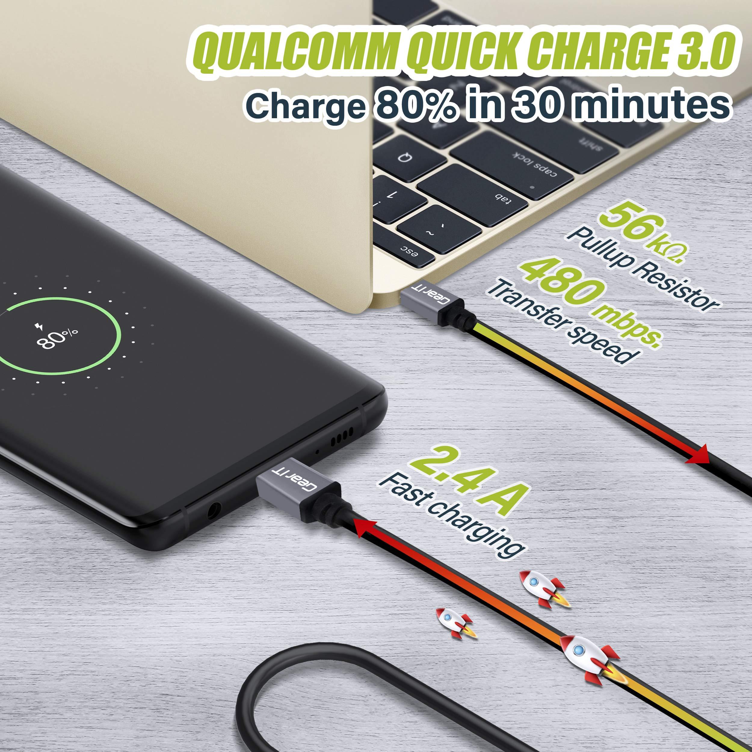 GearIT GearIT USB C Cable (3-Pack) 3ft USB Type-C to USB-A 2.0 Male Fast Charging USB Type C to Type A Cable for iPad Pro 2018, MacBook, Samsung S10 S10+ S9 Note 9, GoPro Hero 7 6, Nintendo Switch and More