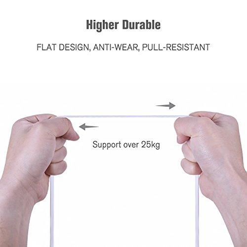 CableGeeker Cat 6 Ethernet Cable 5 ft (5 Pack)(at a Cat5e Price but Higher Bandwidth) Flat Internet Network Cable - Cat6 Ethernet Patch Cable Short - Cat6 Computer Cable for Cable Management