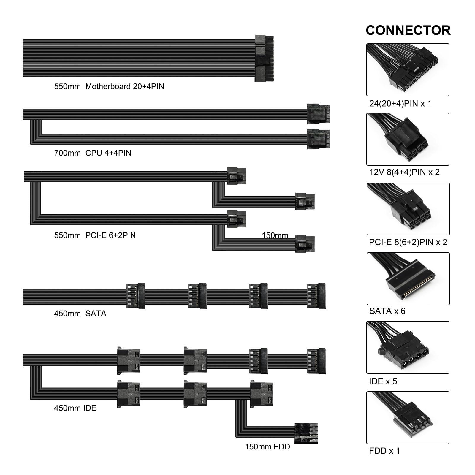 Segotep Segotep 650W 80 Plus Gold Certified Non-Modular ATX Power Supply with 6+2 Pin Connectors PFC Protection and RoHS Compliance, 120mm Silent Fan Gaming PSU GN-650 Black