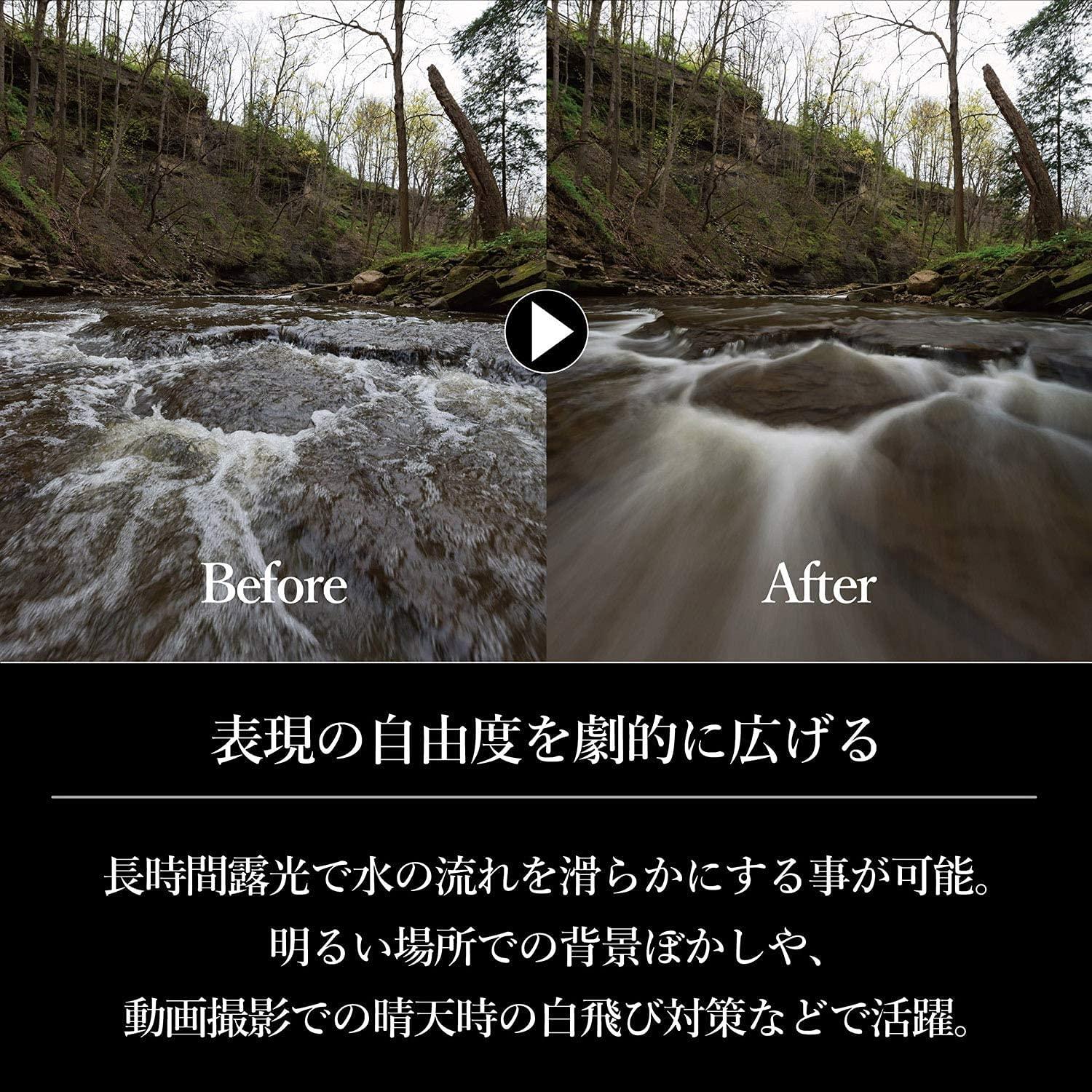 HAKUBA Haida 77mm PROII 1.5-5.0 Stops Multi-Coated Variable ND Filter