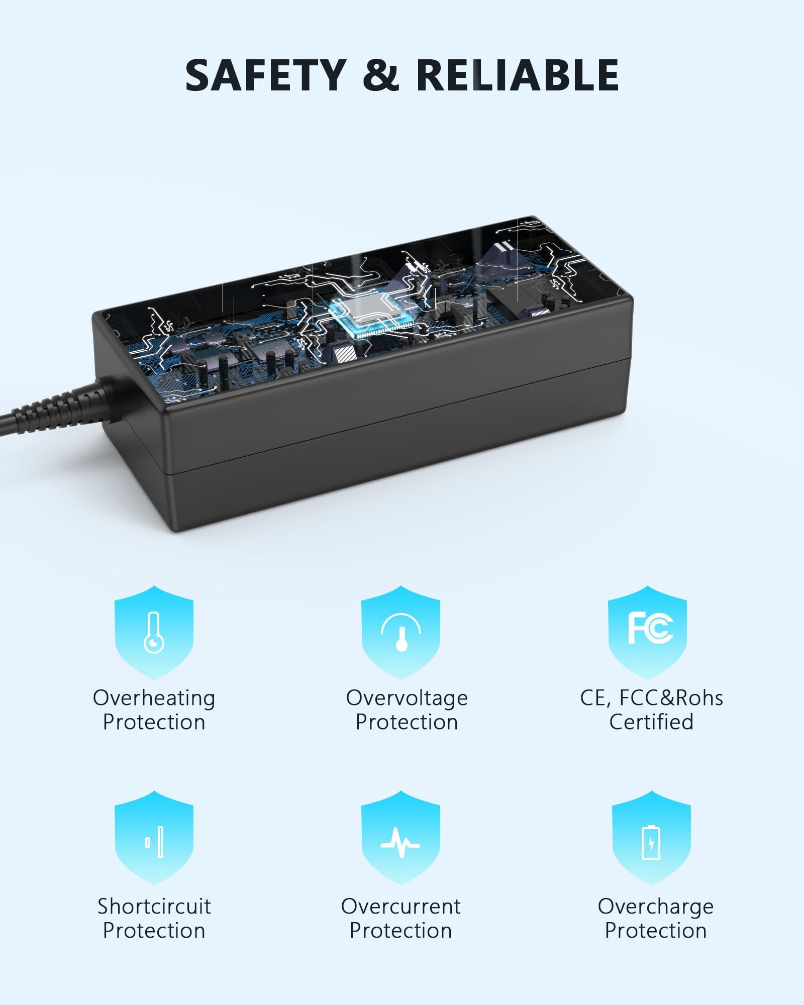 Nivjuky N23C3 N20C5 N20C4 65W Charger for Acer Aspire 3 5 Series, N15Q8 N15Q9 N15Q10 N16P1 N20C6 N19H2 Laptop Power Supply Cord