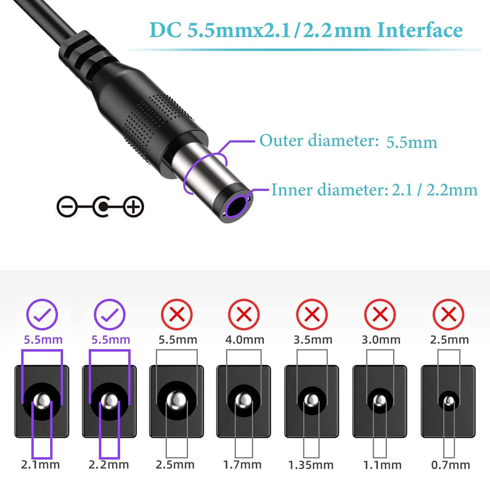 AMENKER 12V 5A Power Supply, 12V Power Supply Adapter, AC 100-240V to DC 12 Volt 5 Amp Transformers, 60 Watt Max, 5.5x2.1mm US Plug for LED Strip Light CCTV Accessories Security Cameras System Router Driver