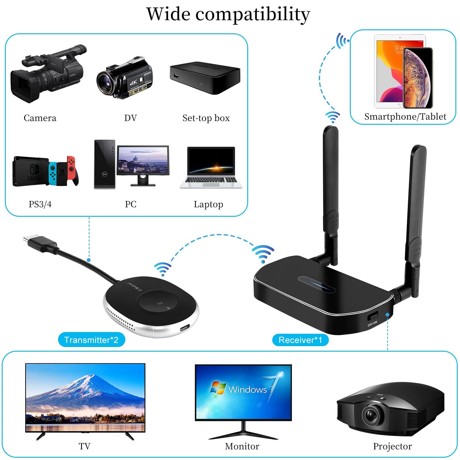POFAN Wireless Hdmi Transmitter and Receiver 4k Kit.One Receiver and Two Transmitter Packages,Switch at Will,Matching Distance 50M VGA Dual Screen Casting Video Audio from PC/Laptop/TikTok to Monitor