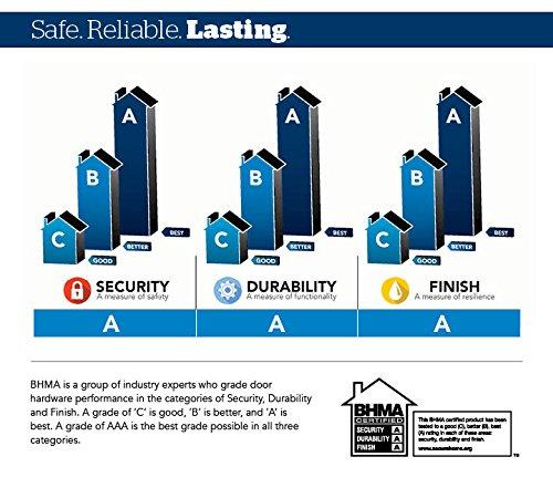 SCHLAGE SCHLAGE Accent Lever with Collins Trim Non-Turning Lock in Satin Nickel - Left Handed