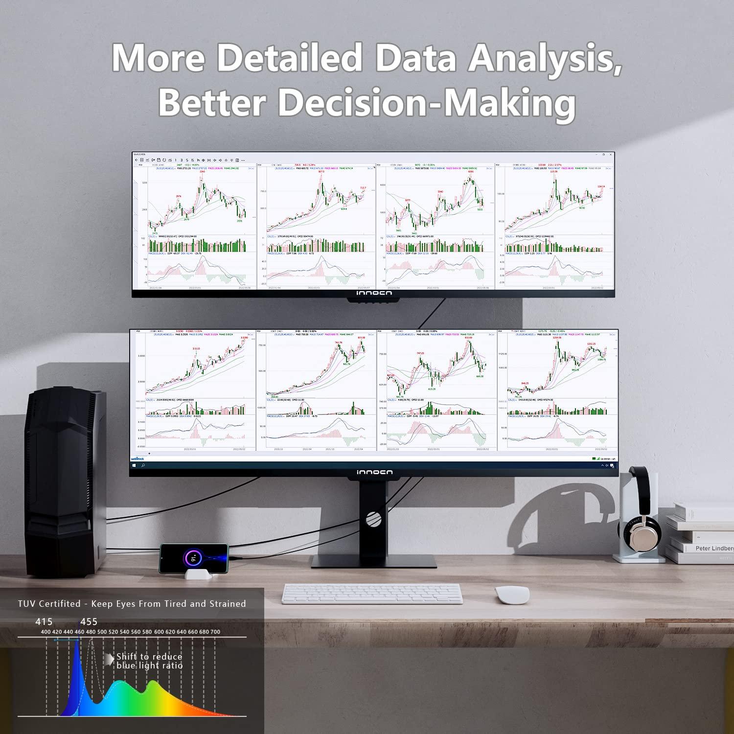 INNOCN INNOCN Ultrawide Monitor 43.8" WFHD 3840 x 1080p 120Hz 32:9 IPS Computer Split Screen 96% DCI-P3 HDR400 FreeSync Premium USB Type-C HDMI Height Adjustable Mountable - 44C1G