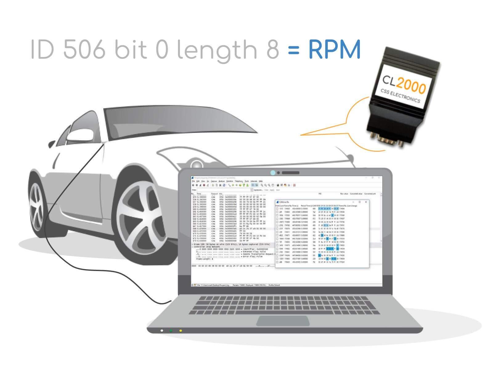 CSS Electronics CL2000: CAN-Bus Data Logger with SD-Card and Real Time Clock