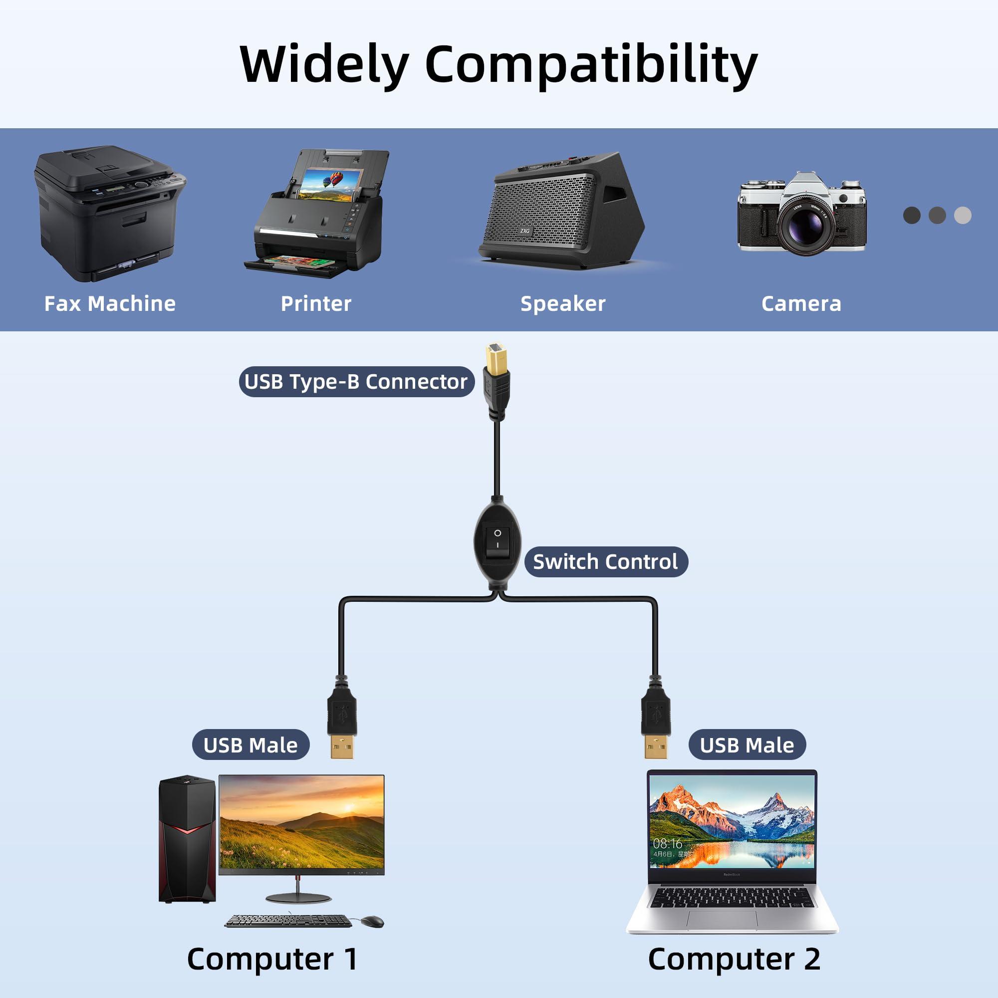 GELRHONR GELRHONR USB B Printer Cable Splitter, USB B to USB A Printer Cable,USB-B Male to Dual USB2.0 Male Y Cable 1 in 2 Out Printer Cord Switcher 2 Computers Share Keyboard Mouse Scanner (2.5M)
