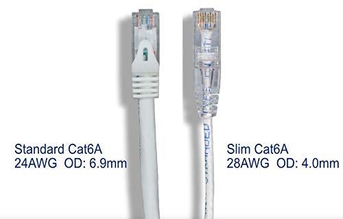 RiteAV RiteAV - Ultra Slim, Fluke Tested Cat 6A High Density Network Ethernet Cable - White - 5ft (10 Pack)