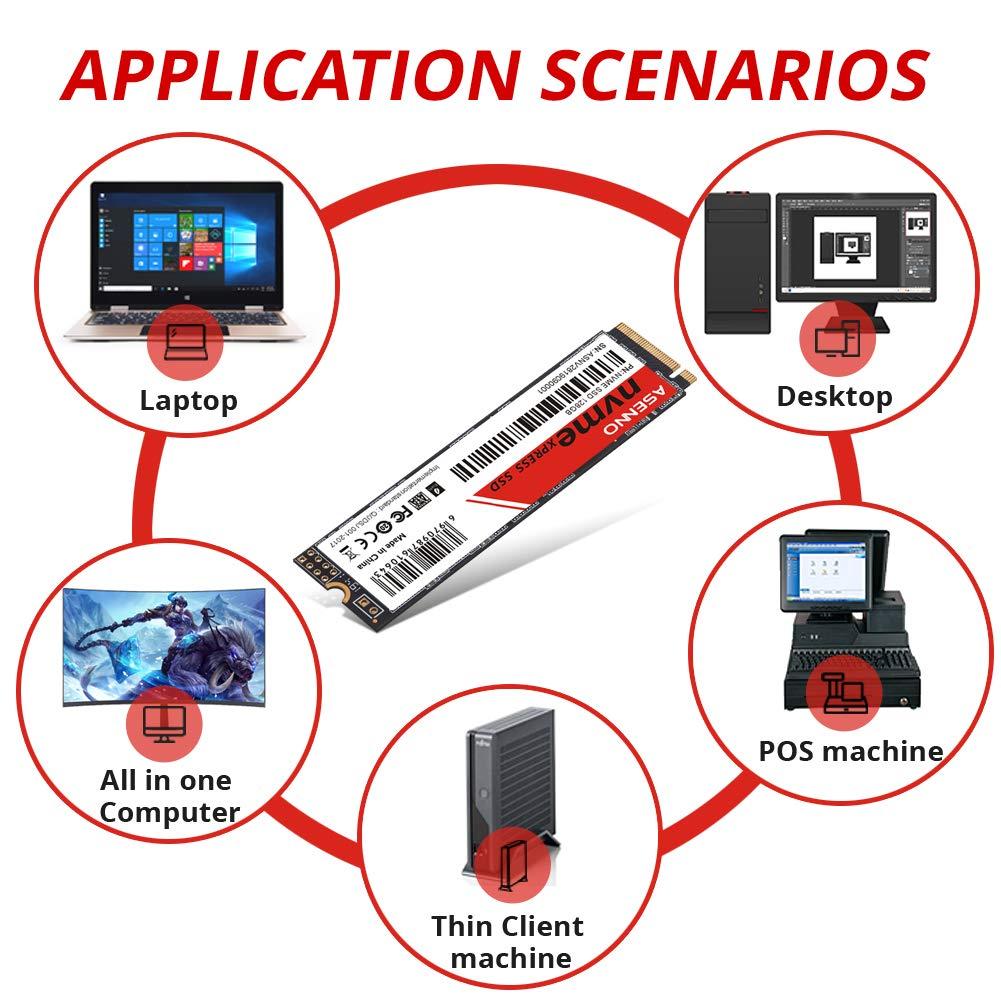 ASENNO ASENNO NVMe M.2 Internal SSD (NVMe 128GB)